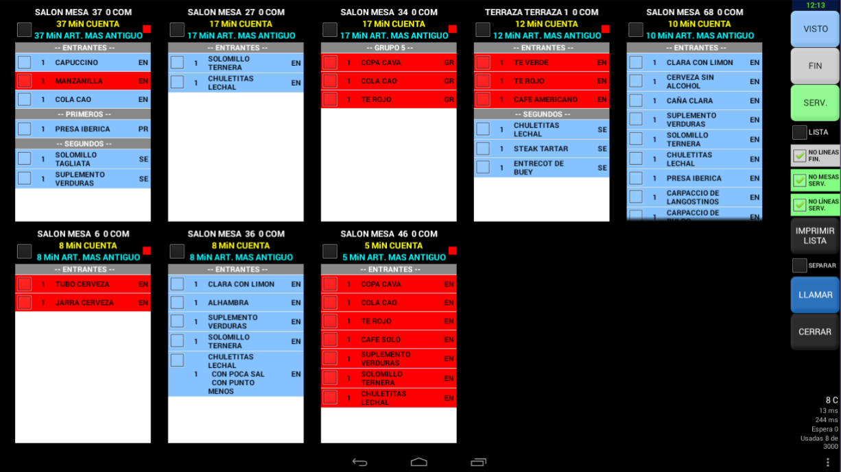 Pantalla Cocina Android