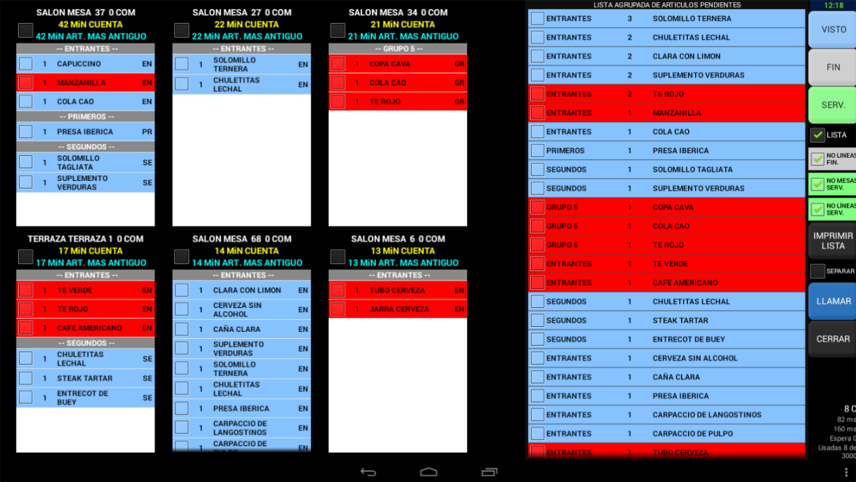 Pantalla Cocina Android